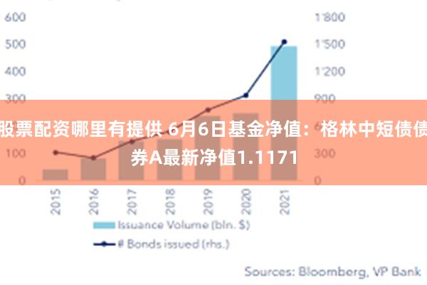 股票配资哪里有提供 6月6日基金净值：格林中短债债券A最新净值1.1171