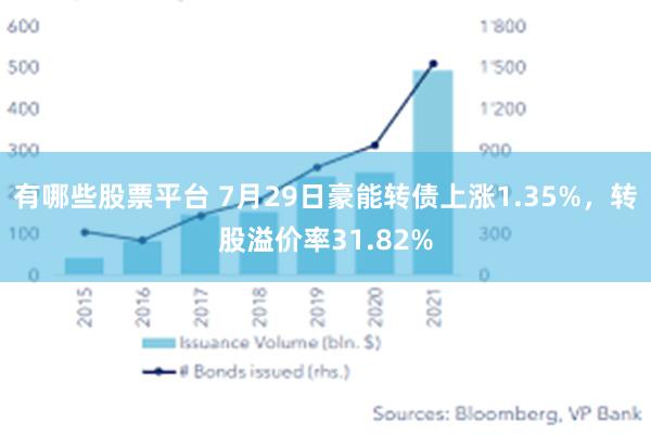 有哪些股票平台 7月29日豪能转债上涨1.35%，转股溢价率31.82%