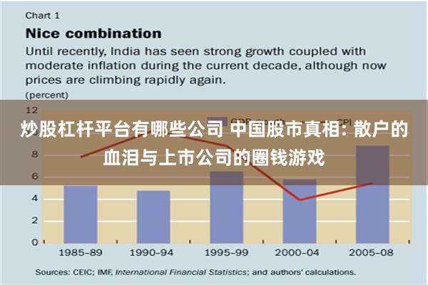 炒股杠杆平台有哪些公司 中国股市真相: 散户的血泪与上市公司的圈钱游戏