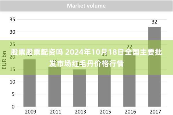 股票股票配资吗 2024年10月18日全国主要批发市场红毛丹价格行情