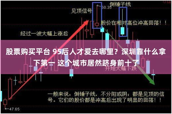 股票购买平台 95后人才爱去哪里？深圳靠什么拿下第一 这个城市居然跻身前十了