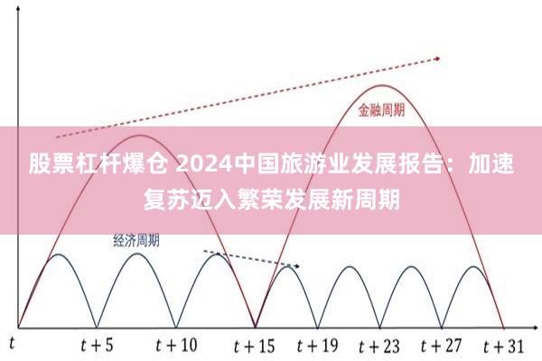 股票杠杆爆仓 2024中国旅游业发展报告：加速复苏迈入繁荣发展新周期