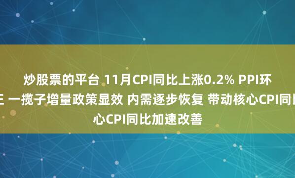 炒股票的平台 11月CPI同比上涨0.2% PPI环比增速转正 一揽子增量政策显效 内需逐步恢复 带动核心CPI同比加速改善