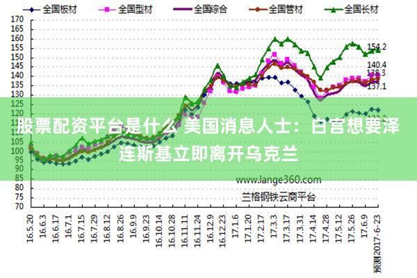 股票配资平台是什么 美国消息人士：白宫想要泽连斯基立即离开乌克兰